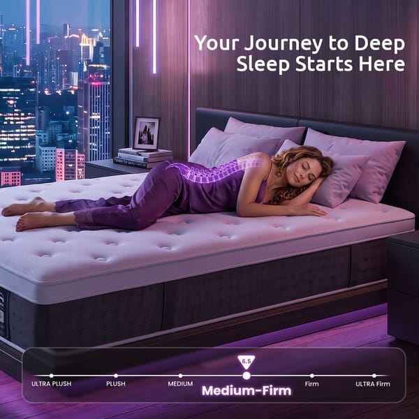 Levitex Lumbar Support, 5-Zone Pocket Springs & 2-Row Hardened Edges for Deep Sleep, Cooling Gel Memory & Egg-Crate Foam Mattress