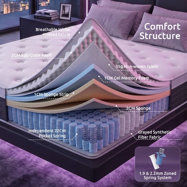 Levitex Lumbar Support, 5-Zone Pocket Springs & 2-Row Hardened Edges for Deep Sleep, Cooling Gel Memory & Egg-Crate Foam Mattress