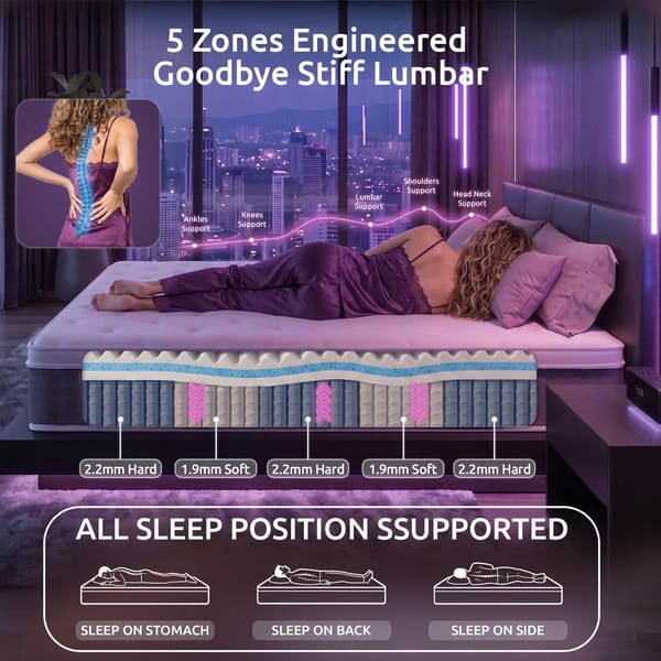 Levitex Lumbar Support, 5-Zone Pocket Springs & 2-Row Hardened Edges for Deep Sleep, Cooling Gel Memory & Egg-Crate Foam Mattress