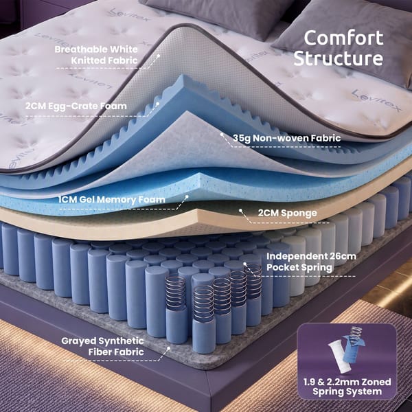 Levitex 35CM Mattresses Gel Memory Foam and 7-Zone Ergonomic Pocket Spring, Anti-Roll Dual-Row Edge, Undisturbed Deep Sleep For Restless Couples, Triple Cooling System