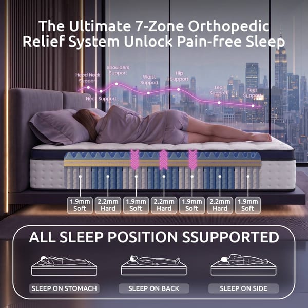 Levitex 35CM Mattresses Gel Memory Foam and 7-Zone Ergonomic Pocket Spring, Anti-Roll Dual-Row Edge, Undisturbed Deep Sleep For Restless Couples, Triple Cooling System