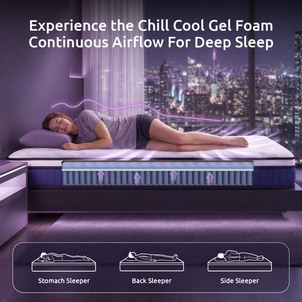 Levitex 23CM With Pocket Spring & Cooling Gel Foam, Medium-Firm Full-Body Support, Mattresses In A Box