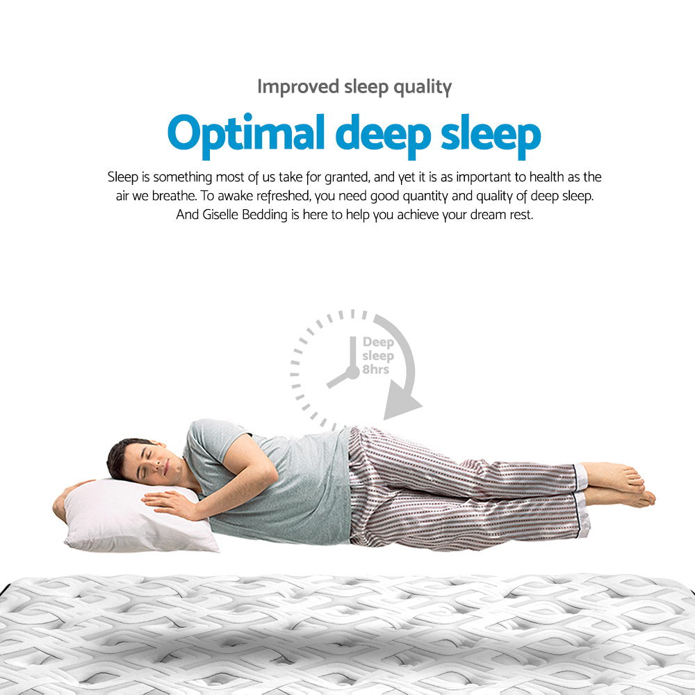 Spring Foam Mattress - Ultra Firm