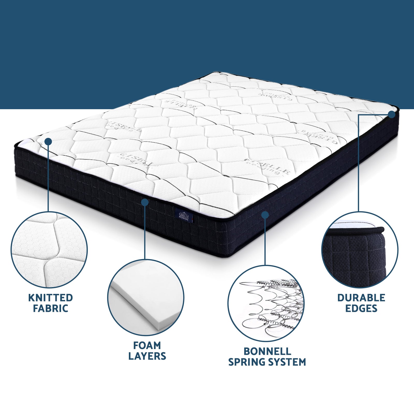 Medium Firm Foam & Spring 16cm Mattress