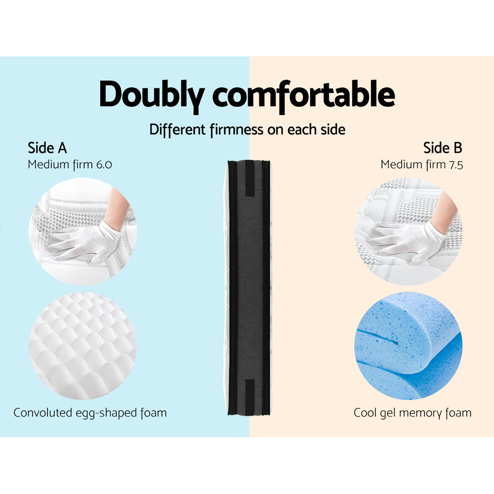 7 Zone 36CM Medium Top Mattress - DOUBLE SIDED MATTRESS