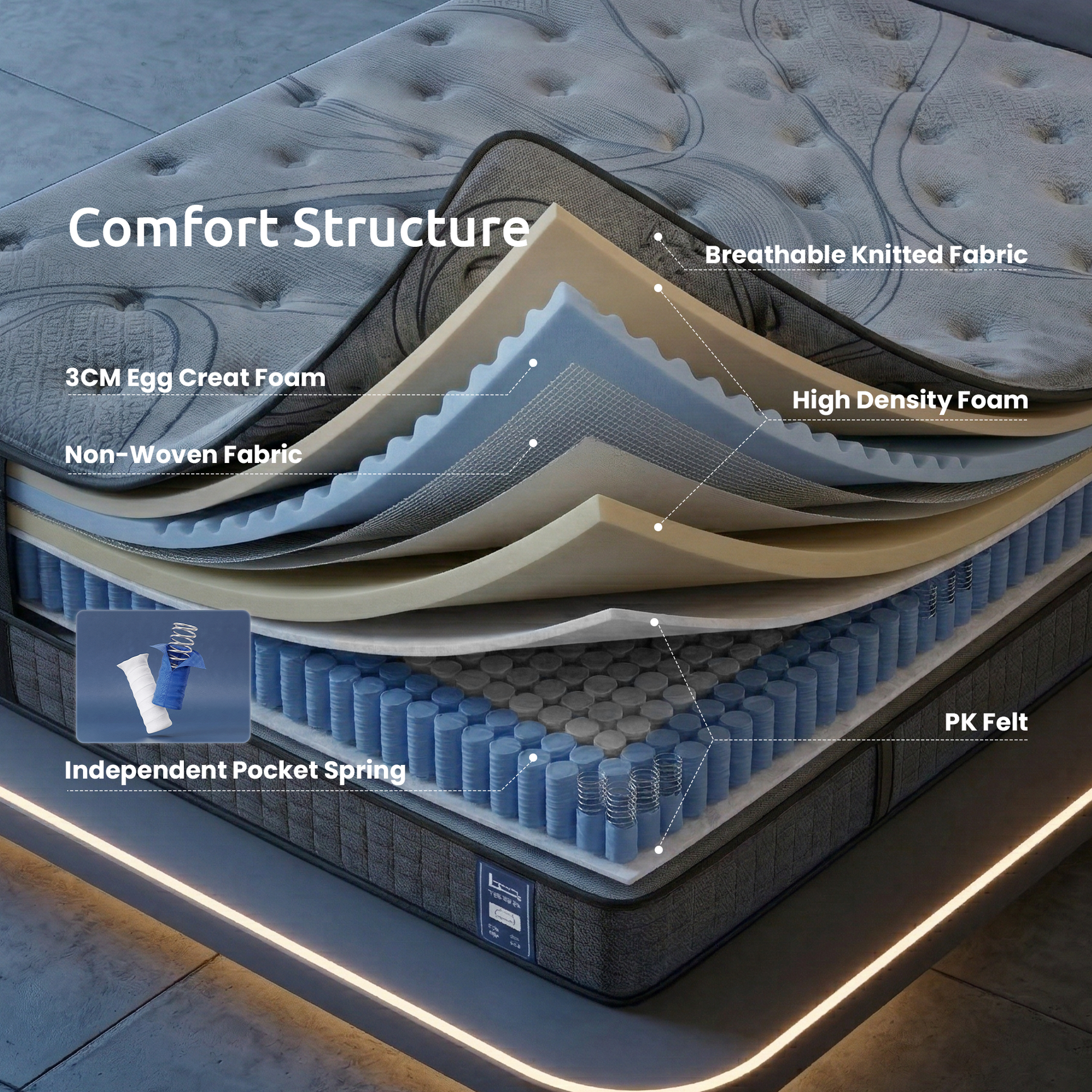 Levitex 33cm Extra Firm 7-Zone Pocket Spring Mattress