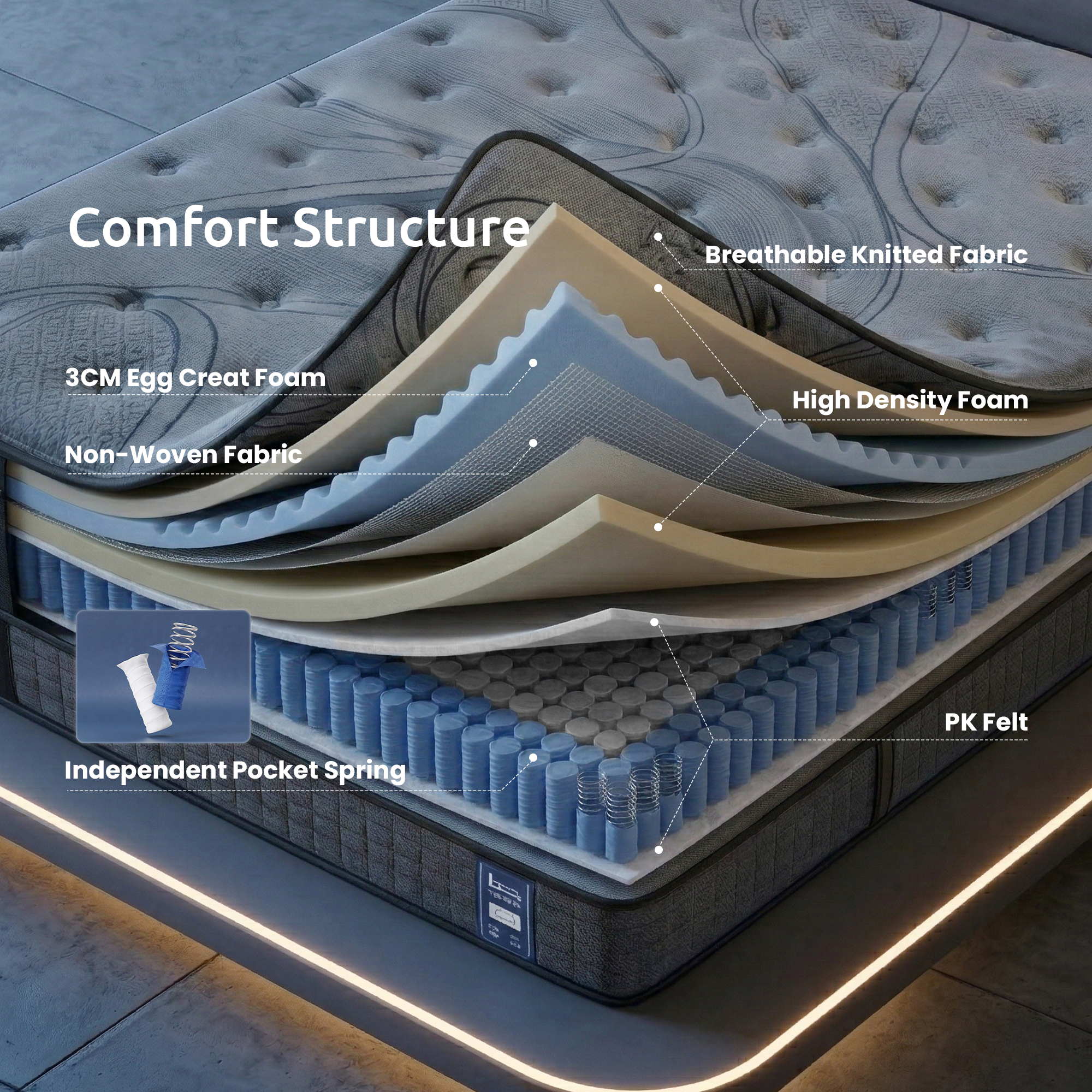 Levitex 33cm Extra Firm 7-Zone Pocket Spring Mattress