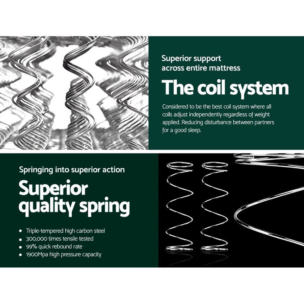 Mattress Pillow Top Bed Size Bonnell Spring Medium Firm Foam 18CM