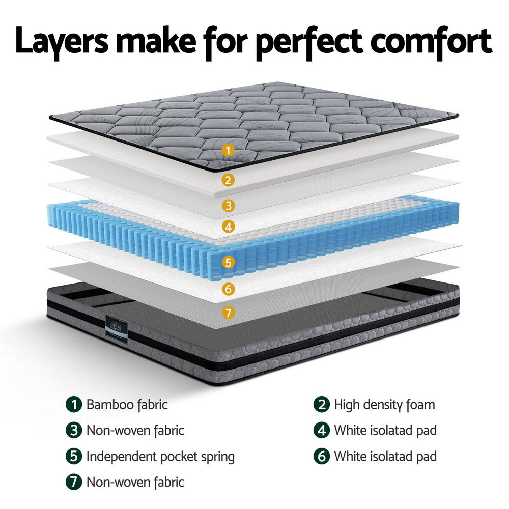 22cm Mattress Bed Medium Firm