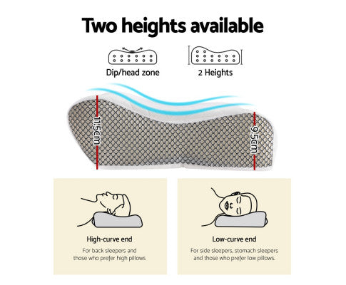 Memory Foam Pillow Contour Neck Giselle