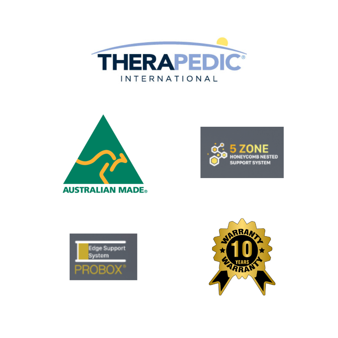 Therapedic SOUTHERN Honey Comb 5 Zoned 27cm Pocket Spring Mattress - Medium