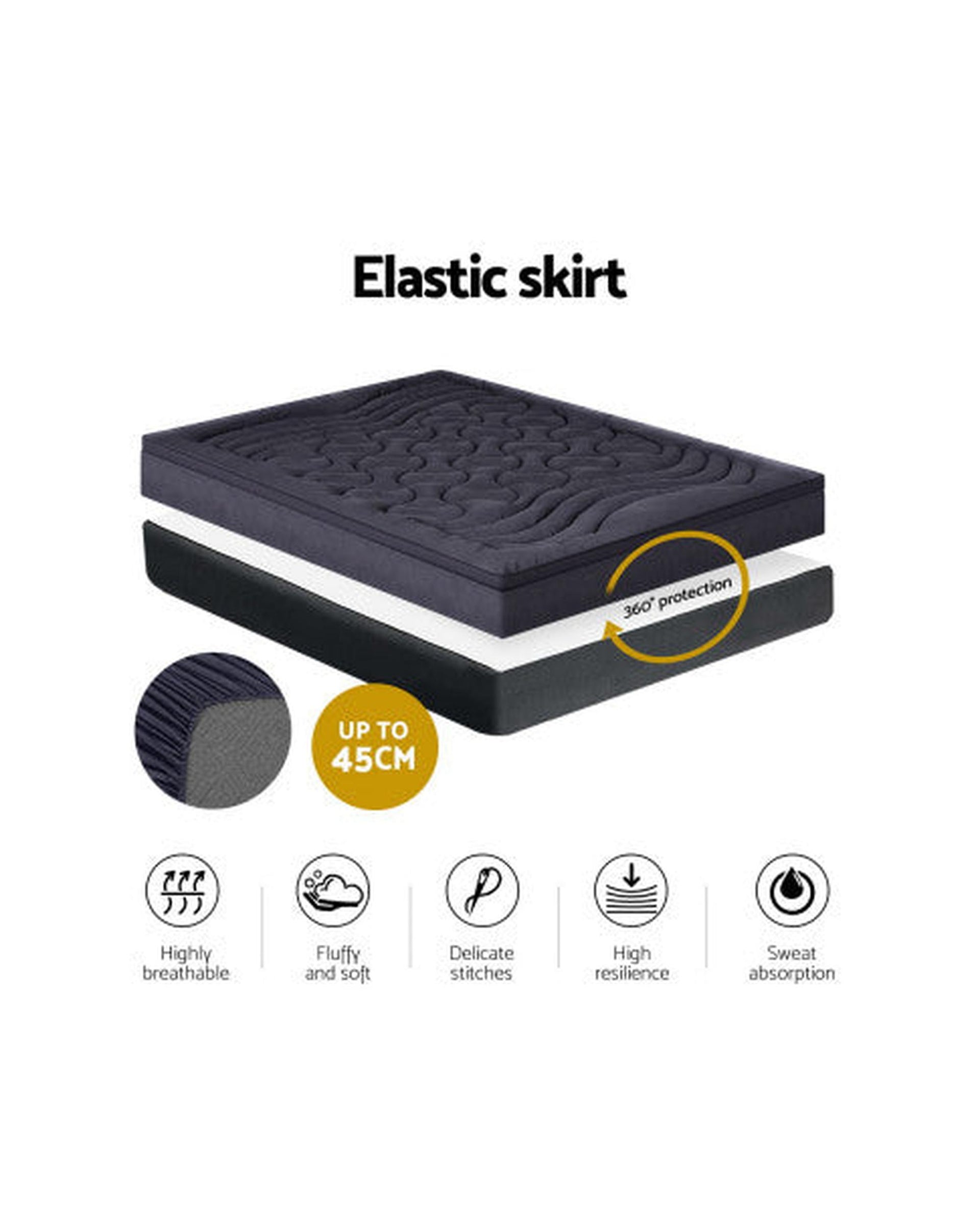 Mattress Topper Pillowtop 3-Zone Mat Pad