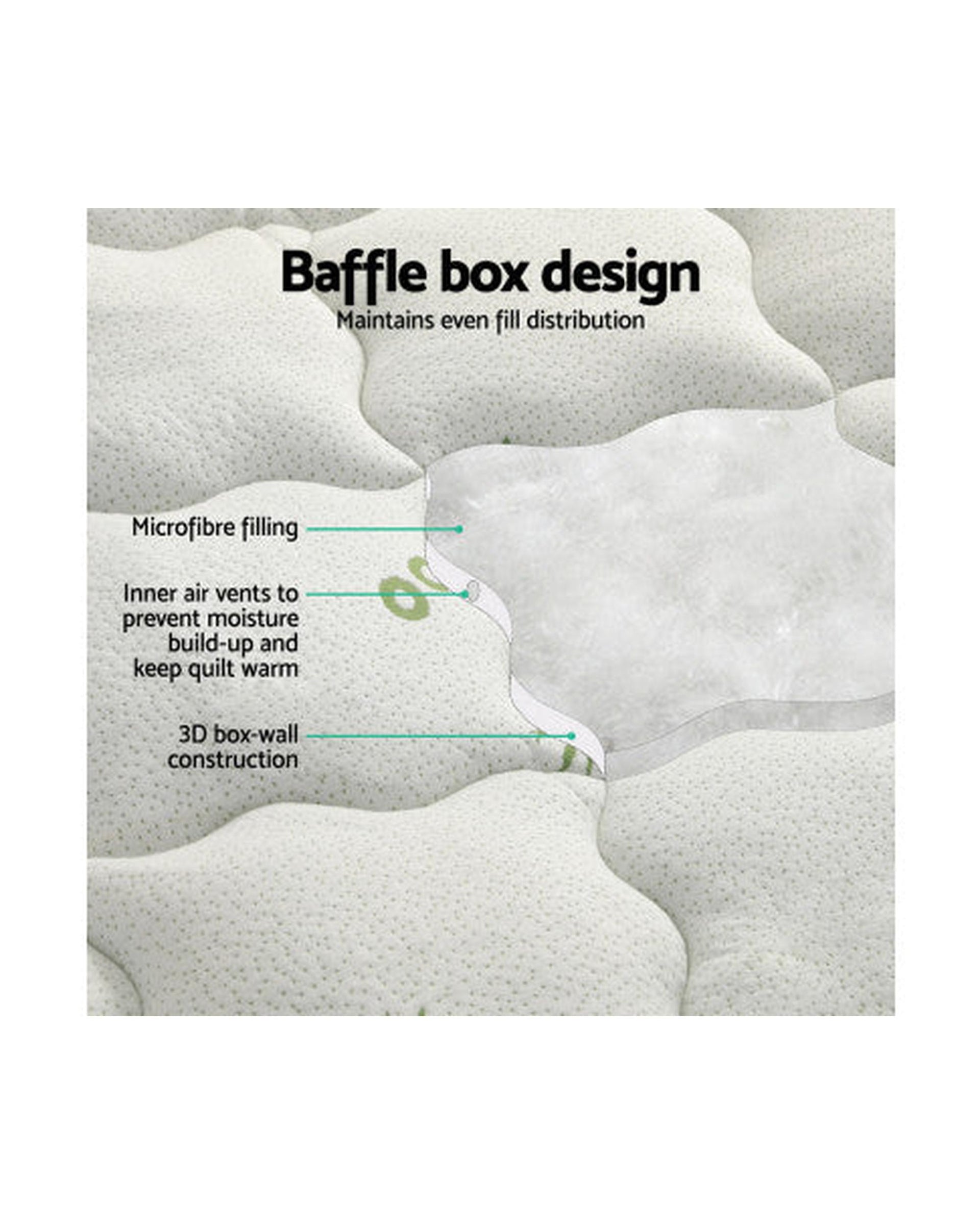 Mattress Topper Pillowtop Bamboo 7.5cm Giselle