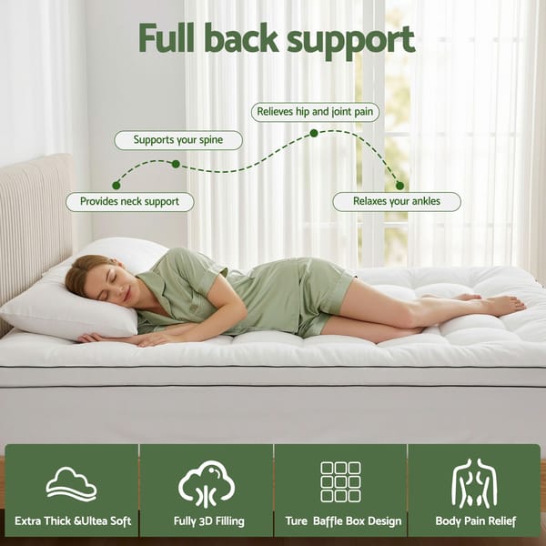 Mattress Topper 5cm Coral Fleece Luxury Comfort