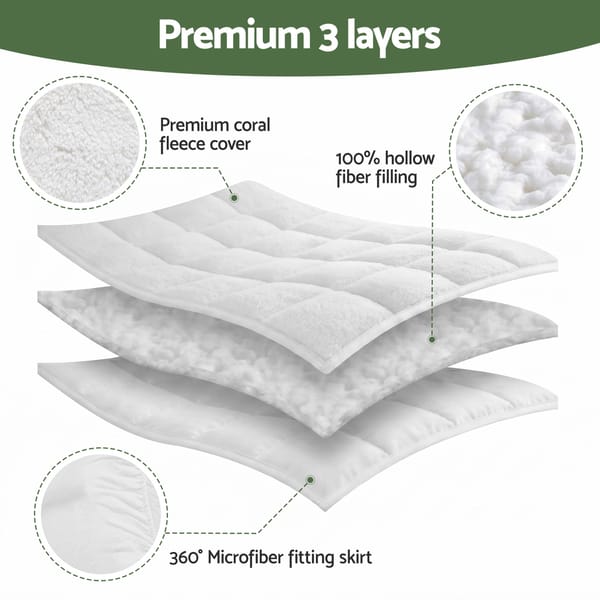 Mattress Topper 5cm Coral Fleece Luxury Comfort