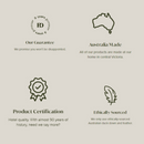 Custom Puradown 80 Down 20 Feather  - Goose or Duck Puradown