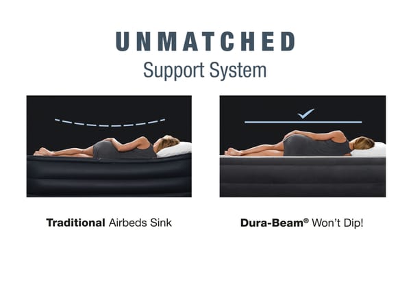 Intex Queen Ultra Plush Airbed 152Cm X 203Xm X 46Cm 64428