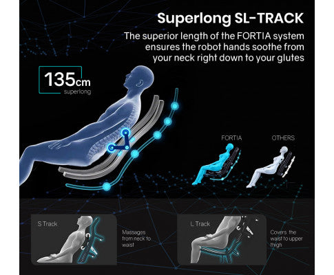 FORTIA Electric Massage Chair Zero Gravity Heating Kneading Recliner Full Body Shiatsu Massager FORTIA