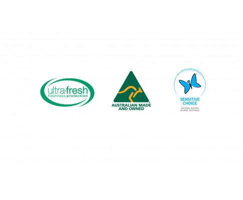 SleepWell Pillow - Classic Shape Copper Gel Memory Foam Pillow Sleepwell