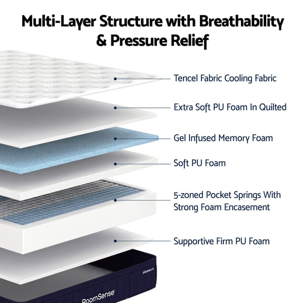 RoomSense 34cm Thick Medium Firm Hybrid Mattress for Back Pain Relief Tencel Cooling Pocket Spring Mattress