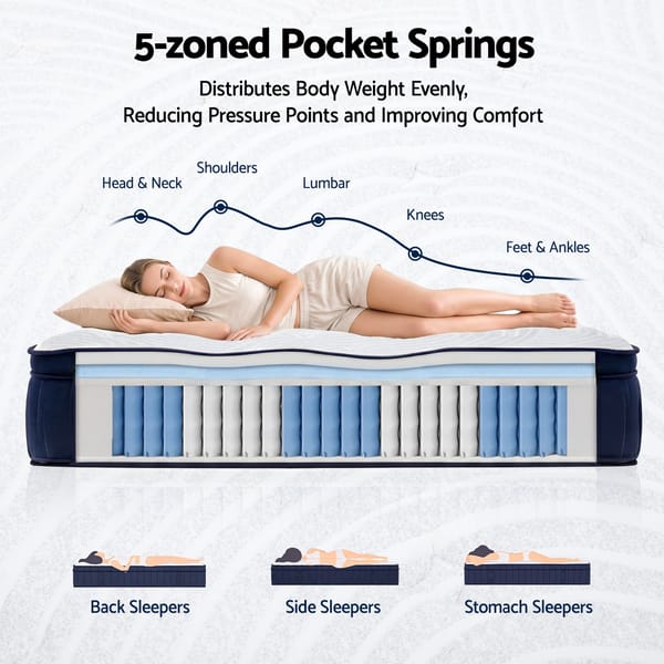 RoomSense 34cm Thick Medium Firm Hybrid Mattress for Back Pain Relief Tencel Cooling Pocket Spring Mattress