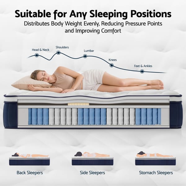 RoomSense Mattress 30cm Medium Firm Hybrid Mattress with Latex Lumbar Support for Back Pain Relief , Pocket Spring Mattress