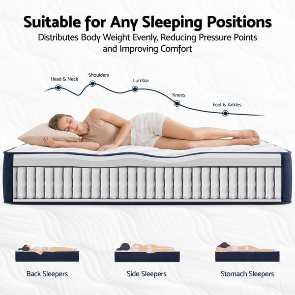 RoomSense Mattress, 26cm Orthopedic Firm Mattress for Back Pain Relief, Pocket Spring Hybrid Mattress