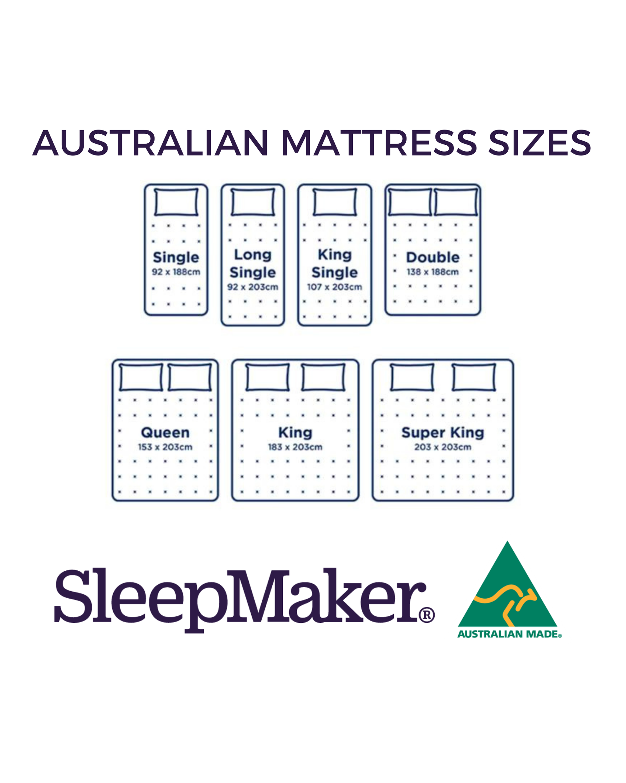 SleepMaker Hotel Prestige Miracoil 5 Zone Mattress - Medium SleepMaker