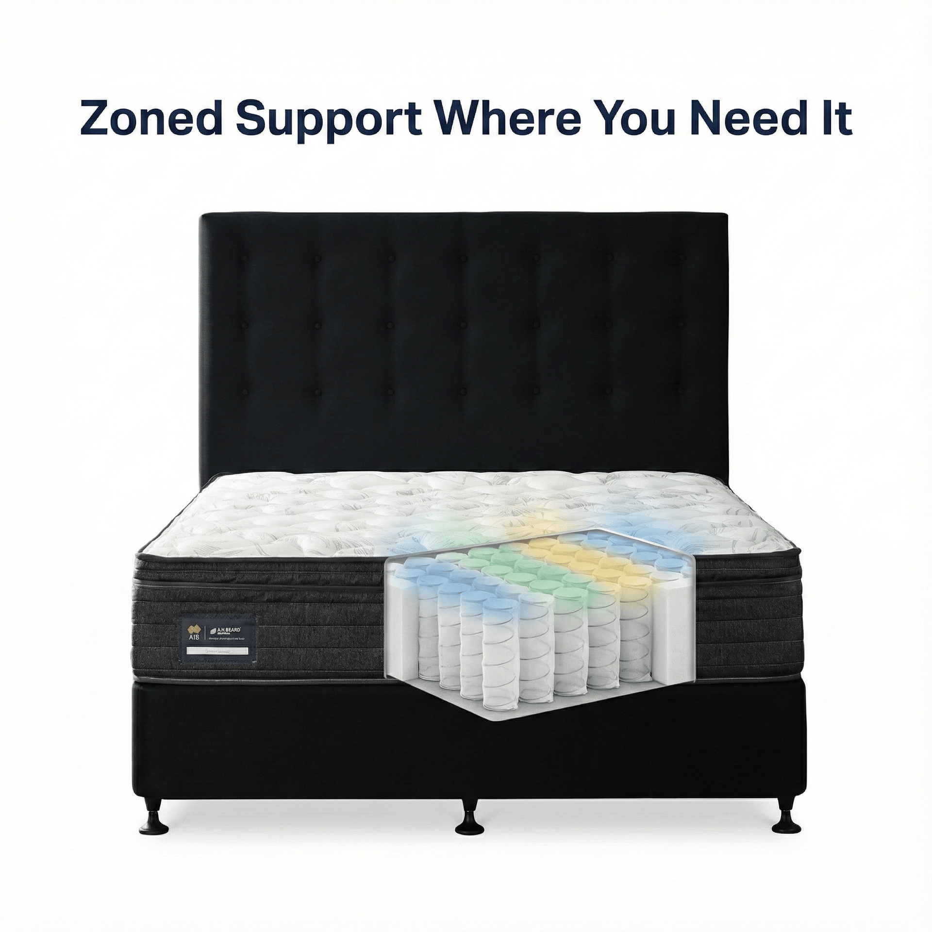 A H Beard Mattresses A H BEARD Domino EMBED Mattress By A H Beard - PLUSH