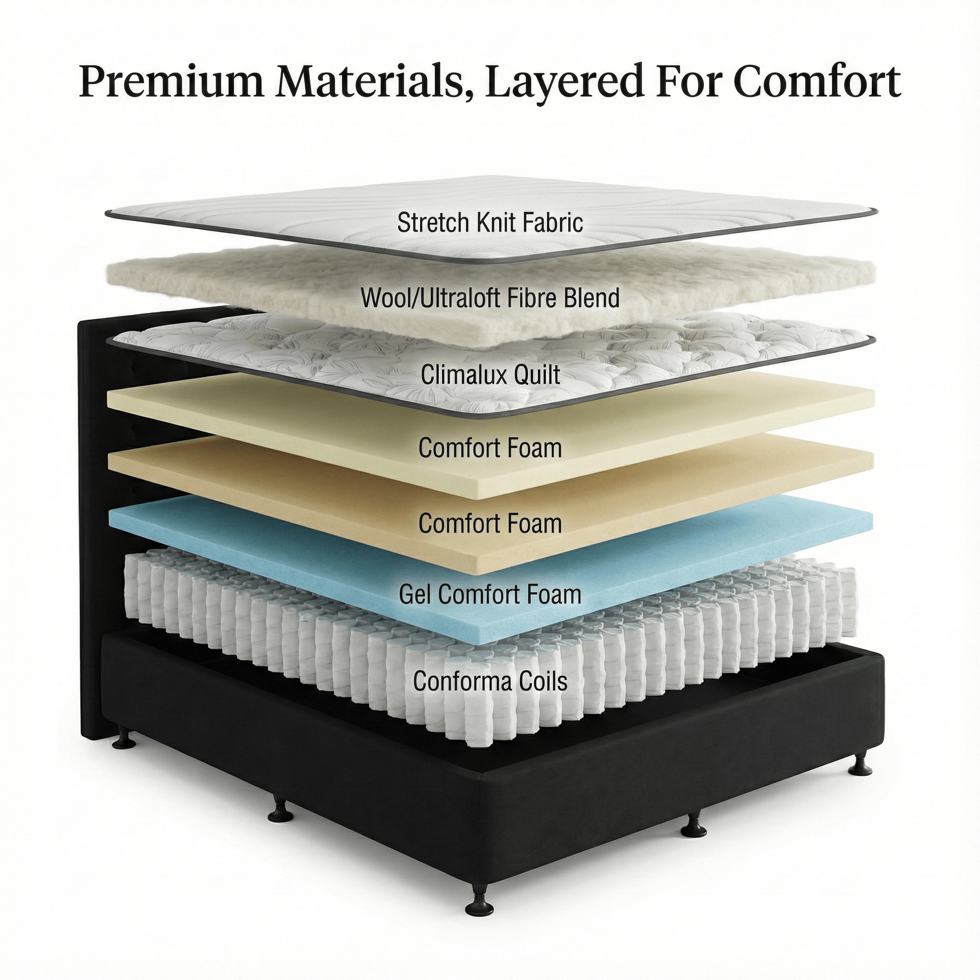 A H Beard Mattresses A H BEARD Domino EMBED Mattress By A H Beard - PLUSH