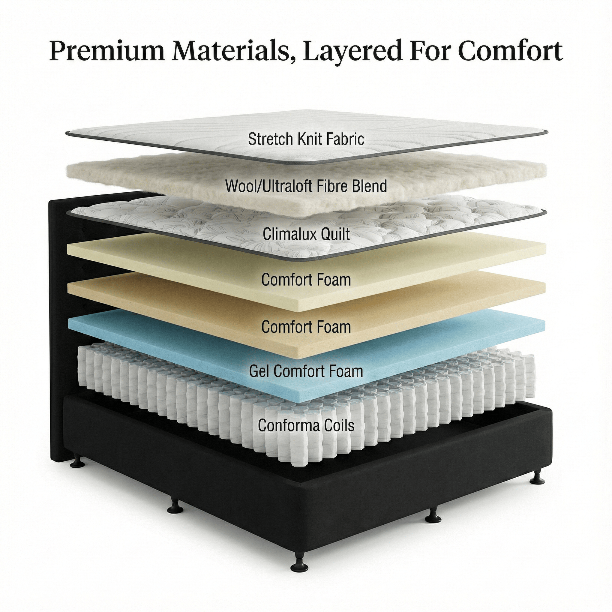 A H Beard Mattresses A H BEARD Domino EMBED Mattress By A H Beard - PLUSH