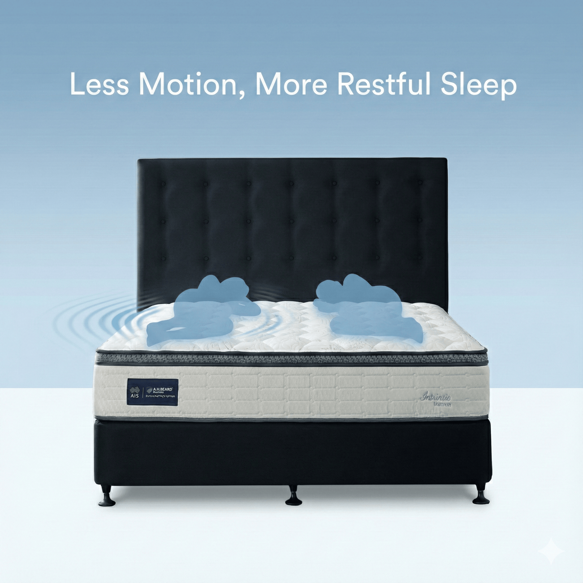 A H Beard Mattresses A H BEARD Domino INTRINSIC Mattress By A H Beard - PLUSH