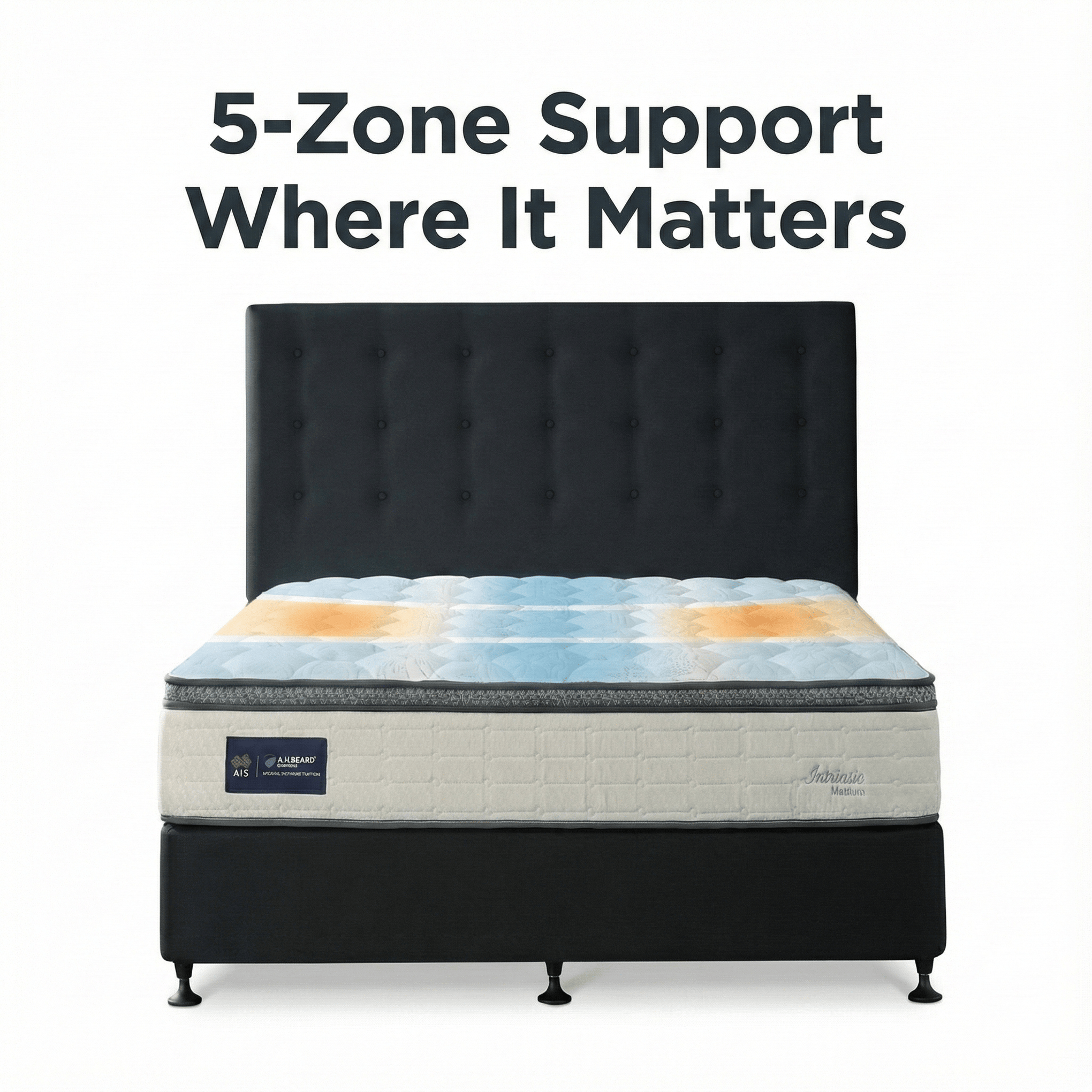 A H Beard Mattresses A H BEARD Domino INTRINSIC Mattress By A H Beard - PLUSH