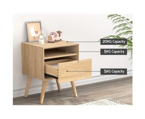 Artiss Bedside Table Bedside Table Drawers Side Table Shelf Storage Cabinet Nightstand GORR