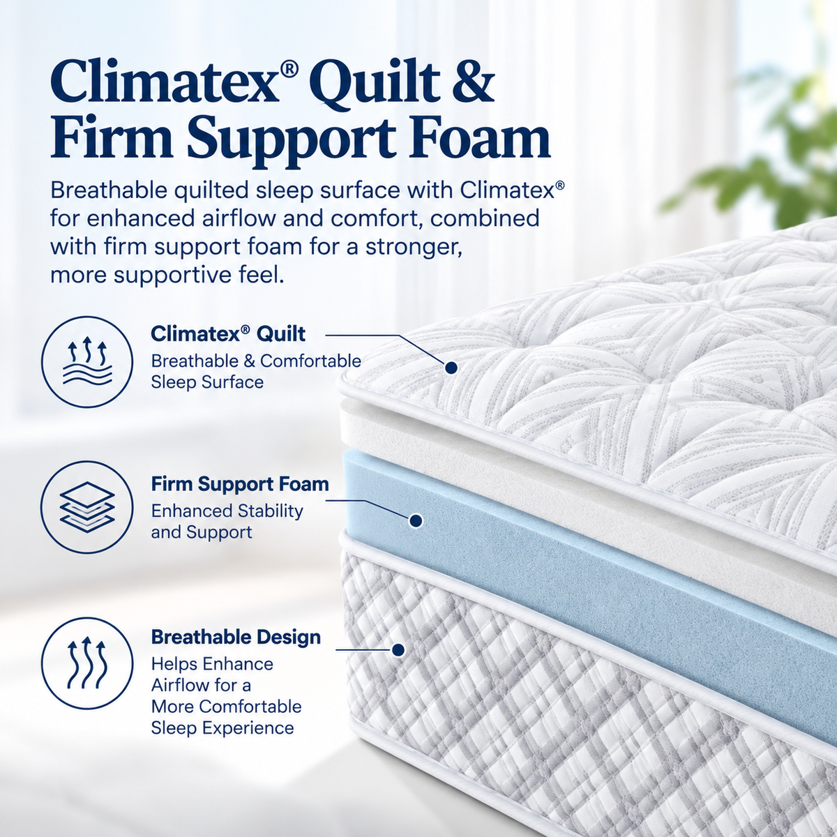 Sleepmaker Performance Plus KulKote 24 cm Mattress - Medium