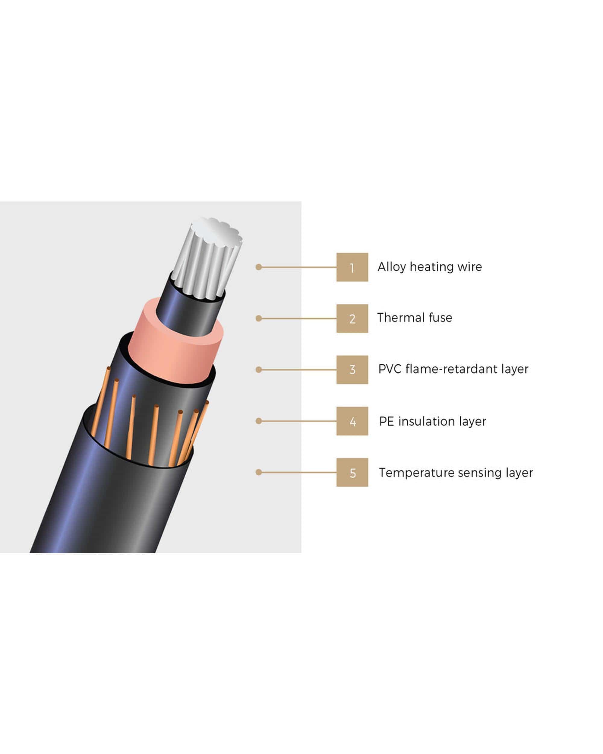 Bedra Electric Blanket Washable Electric Heated Throw Rug Flannel Black