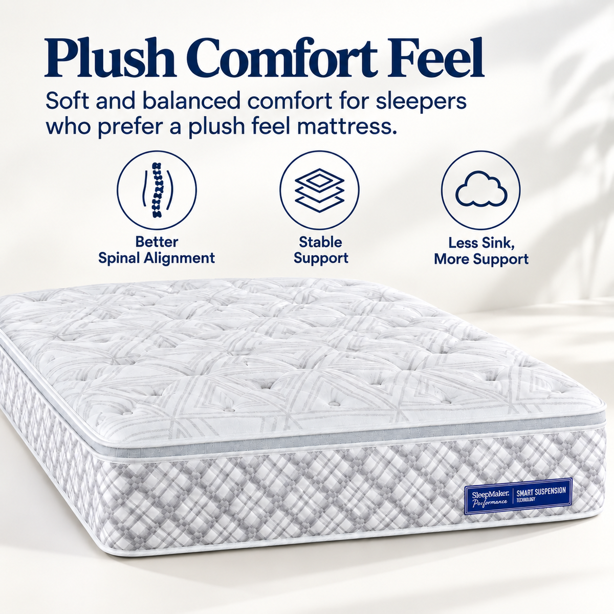 Sleepmaker Performance Plus KulKote 24 cm Mattress - Plush