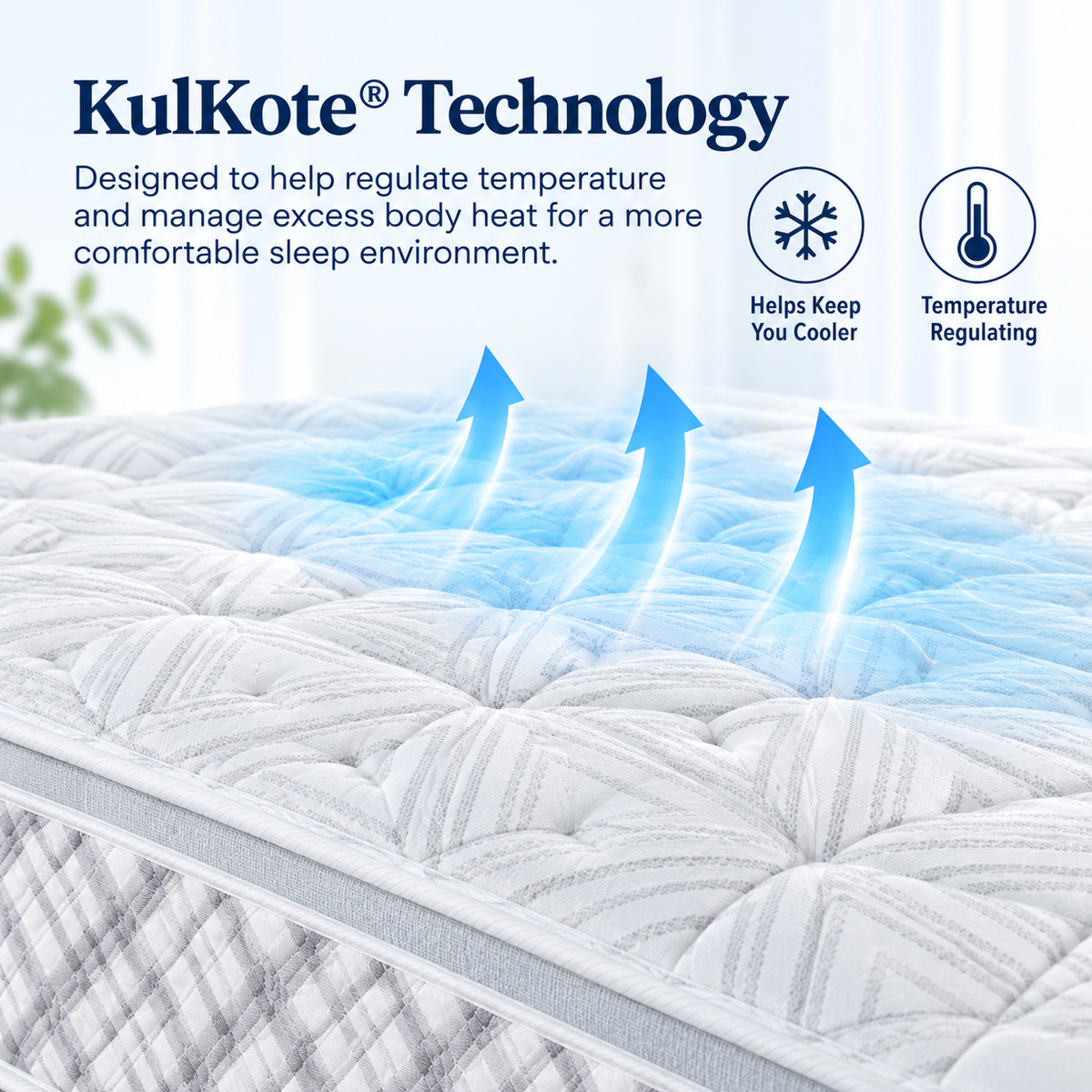 Sleepmaker Performance Plus KulKote 24 cm Mattress - Medium