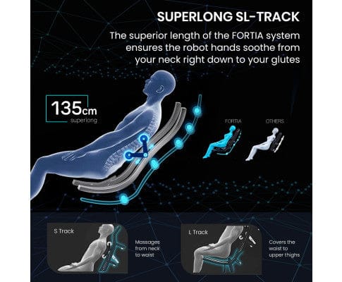 FORTIA Massage Chair FORTIA Cloud 9 MkII Electric Massage Chair Full Body Zero Gravity with Heat and Bluetooth Navy Blue/Cream