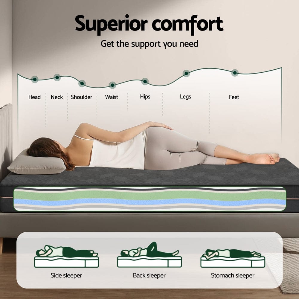 Giselle Mattresses 18cm Memory Foam Mattress Green Tea Foam Cool Gel Foam Mattresses
