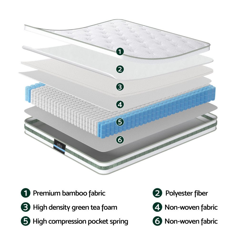 Giselle Mattresses 20cm Mattress Green Tea Mattresses