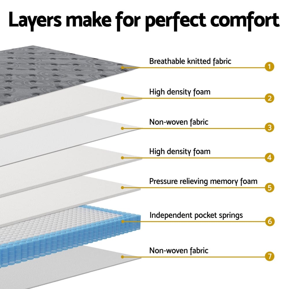 Giselle Mattresses 26cm Mattress Bed Giselle