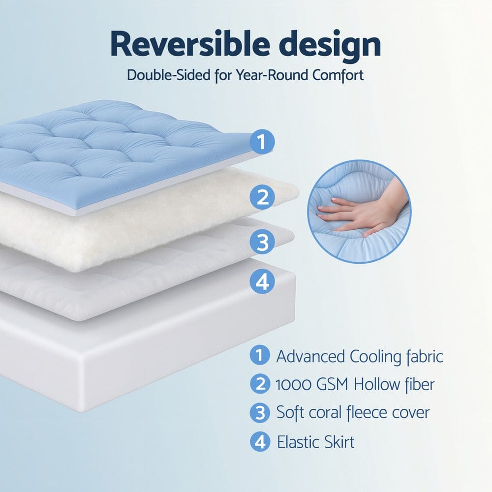Giselle Mattress Topper 5cm Mattress Topper Pillowtop toppers Double-Sided