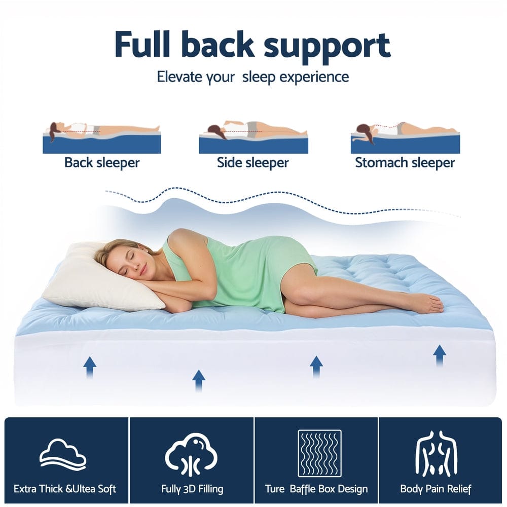 Giselle Mattress Topper 5cm Mattress Topper Pillowtop toppers Double-Sided