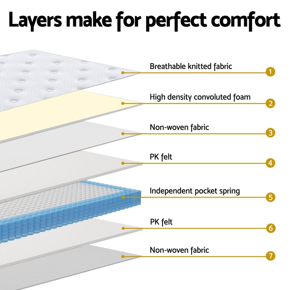 Giselle Mattresses AIZ 30cm Thick Comfort Mattress