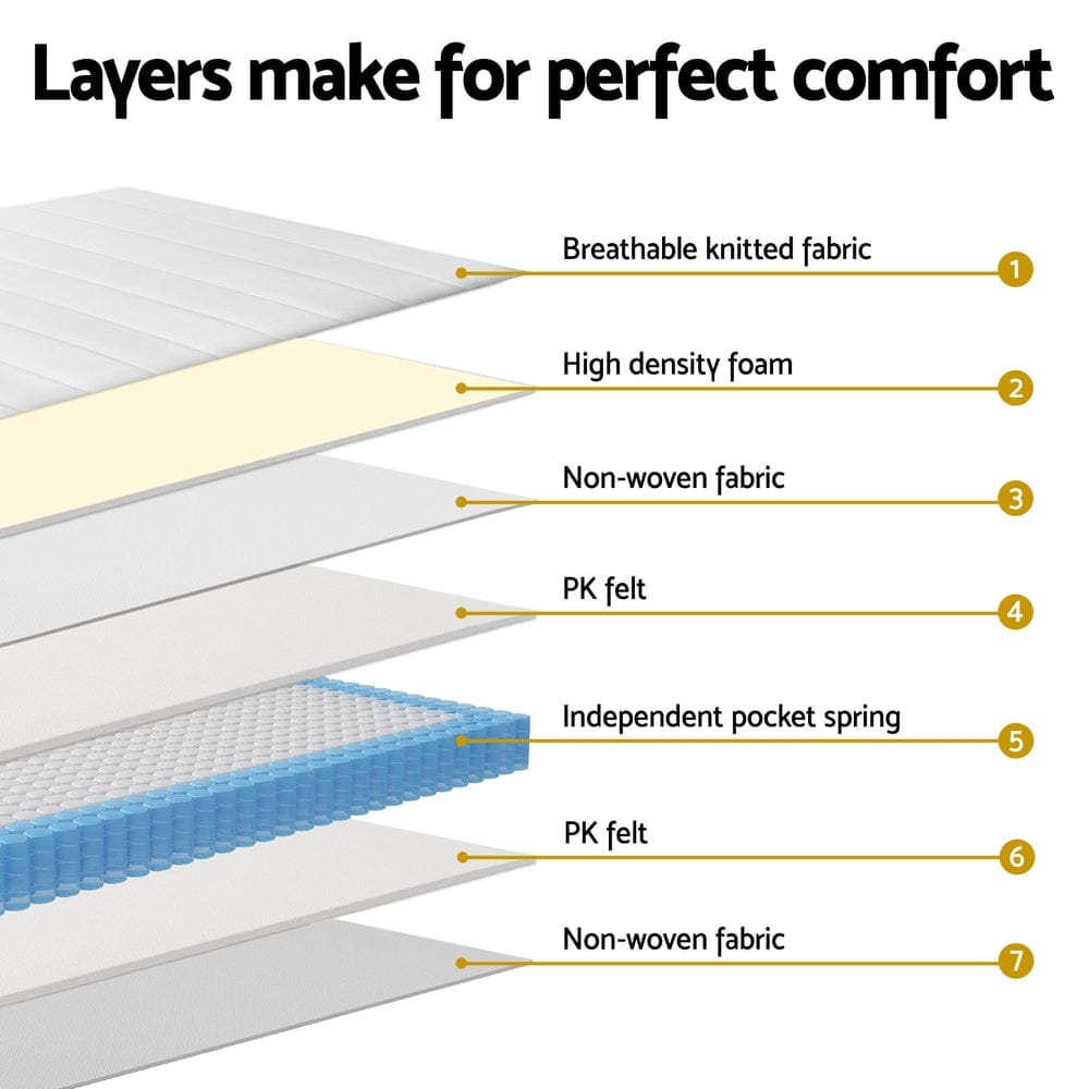Giselle Mattresses BUFF 20cm Thick Mattress Pocket Spring Mattresses