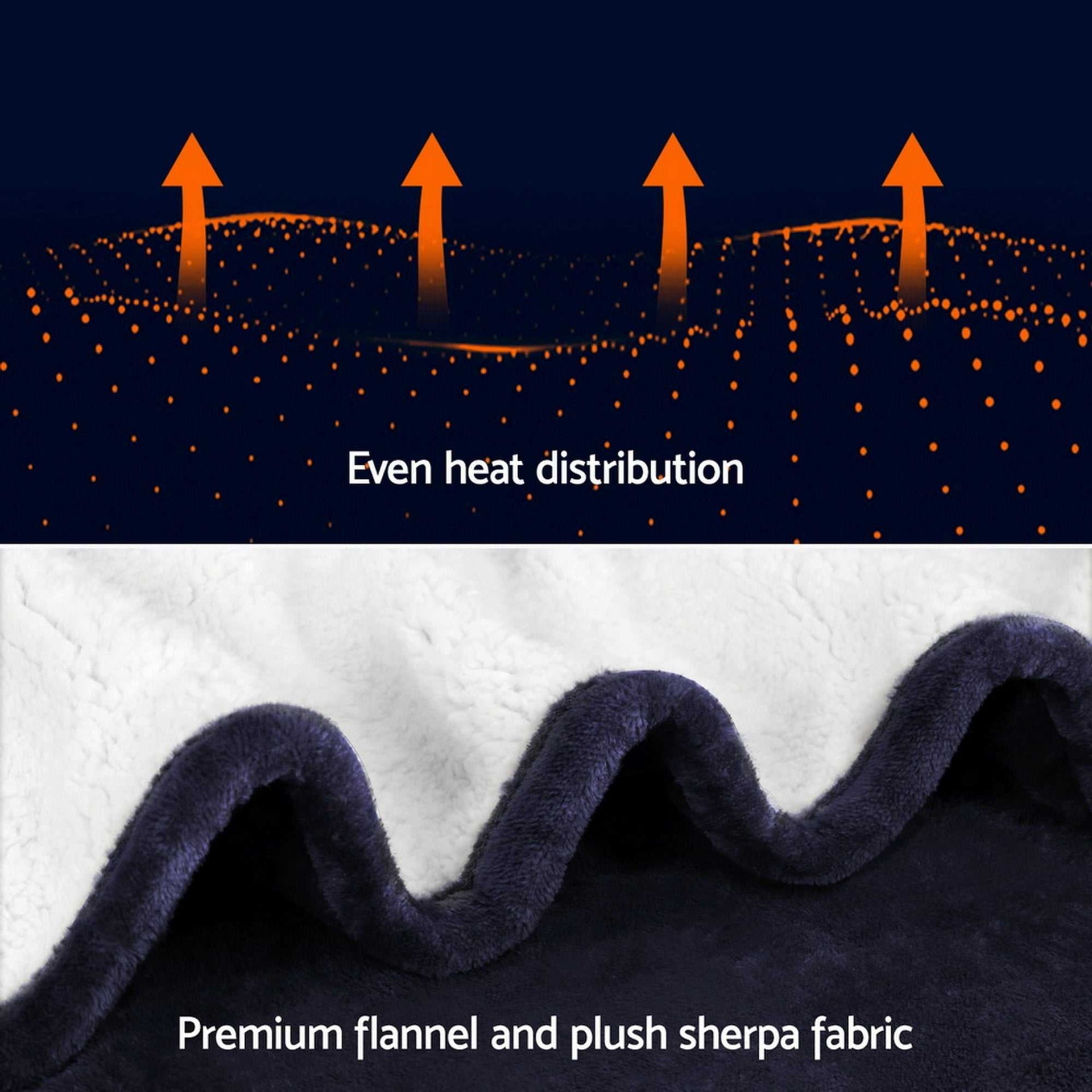 Giselle Electric Blanket Electric Throw Rug Heated Blanket Fleece Charcoal
