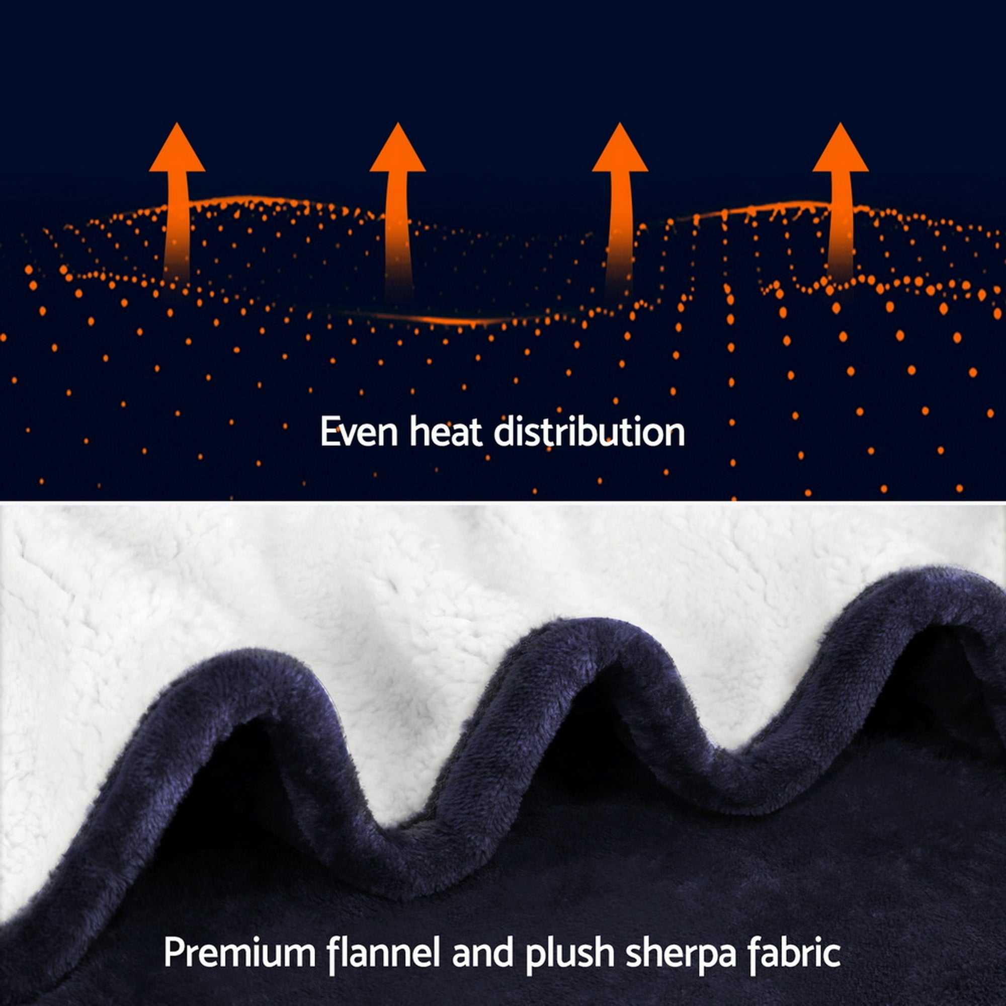 Giselle Electric Blanket Electric Throw Rug Heated Blanket Fleece Charcoal