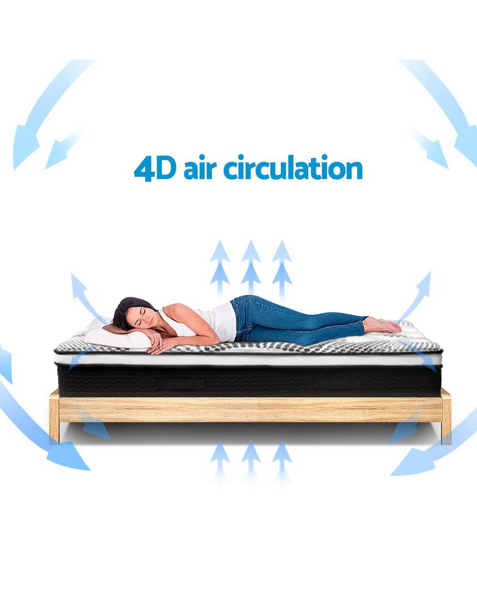 Giselle Mattresses Euro Extreme Premier Medium Mattress