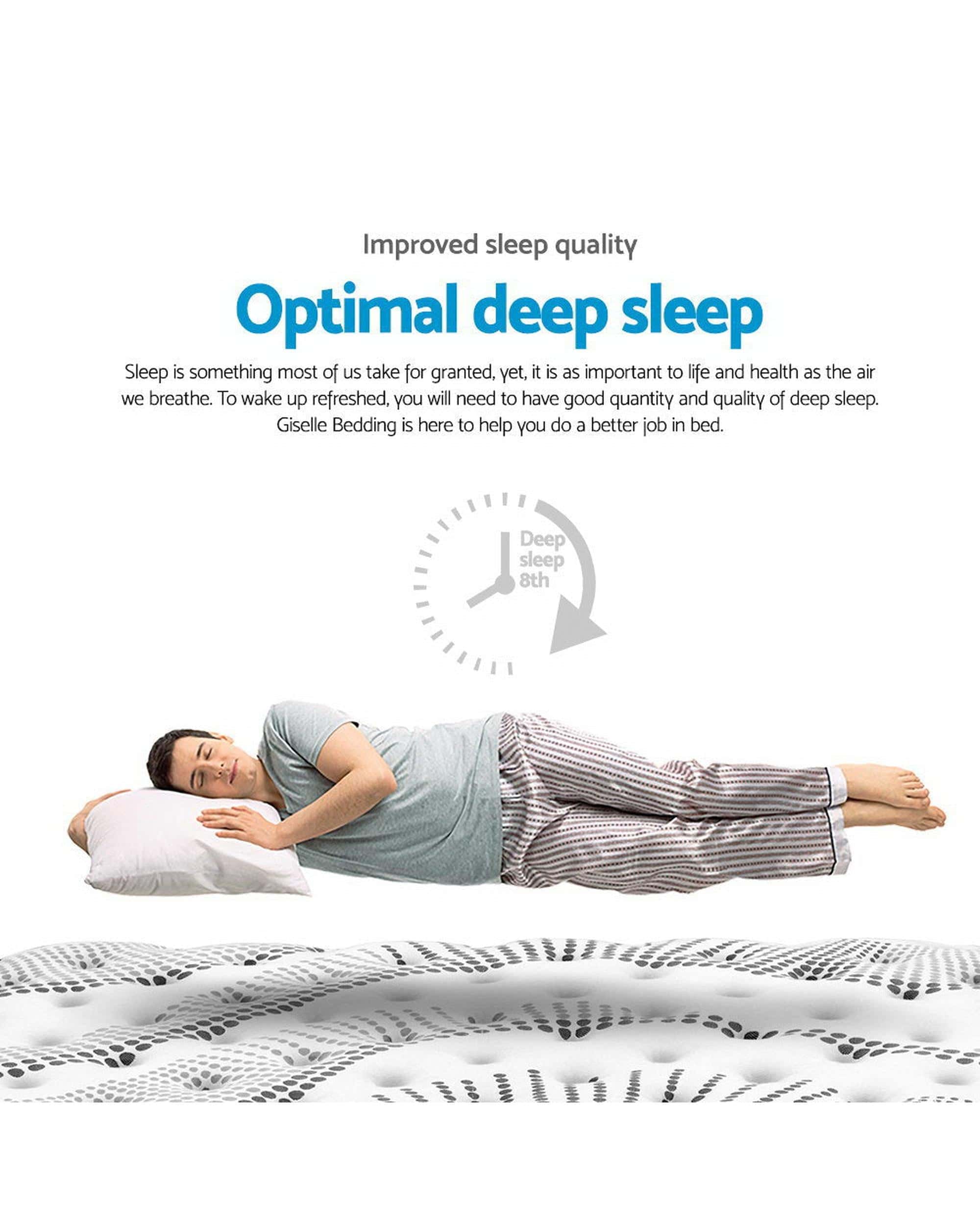 Giselle Mattresses Euro Extreme Premier Medium Mattress